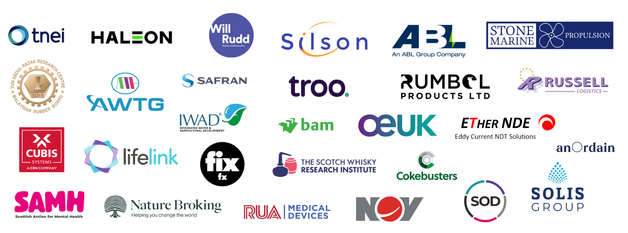 KTP - Knowledge Transfer Partnerships Scotland
